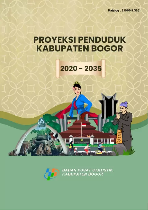 Proyeksi Penduduk Kabupaten Bogor 2020-2035