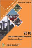 Indikator Kesejahteraan Rakyat Kabupaten Bogor 2018