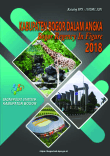 Bogor Regency in Figures 2018